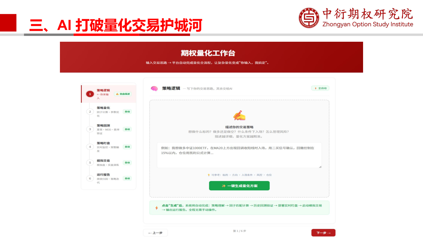 AI打破量化交易护城河